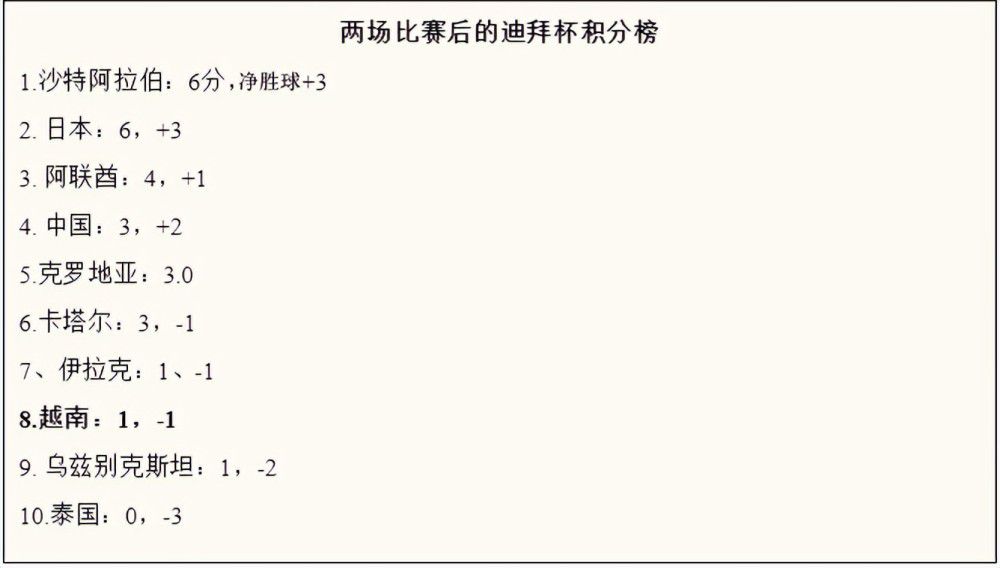 谈菲利克斯“我始终认为足球是一场盛宴，你肯定会遇到拥有最佳球员的球队。